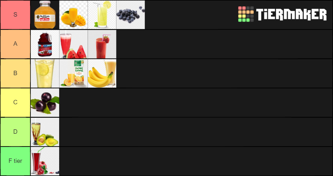 NoahLand official Fruit Juice Tierlist PogChampion DEEKY AF Tier List