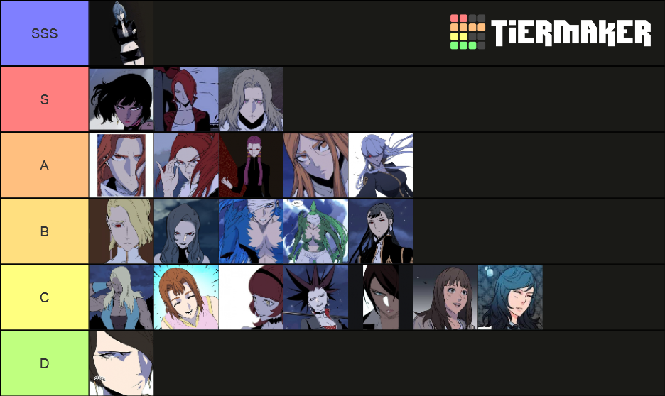 Noblesse Lady Tier List Rankings) TierMaker