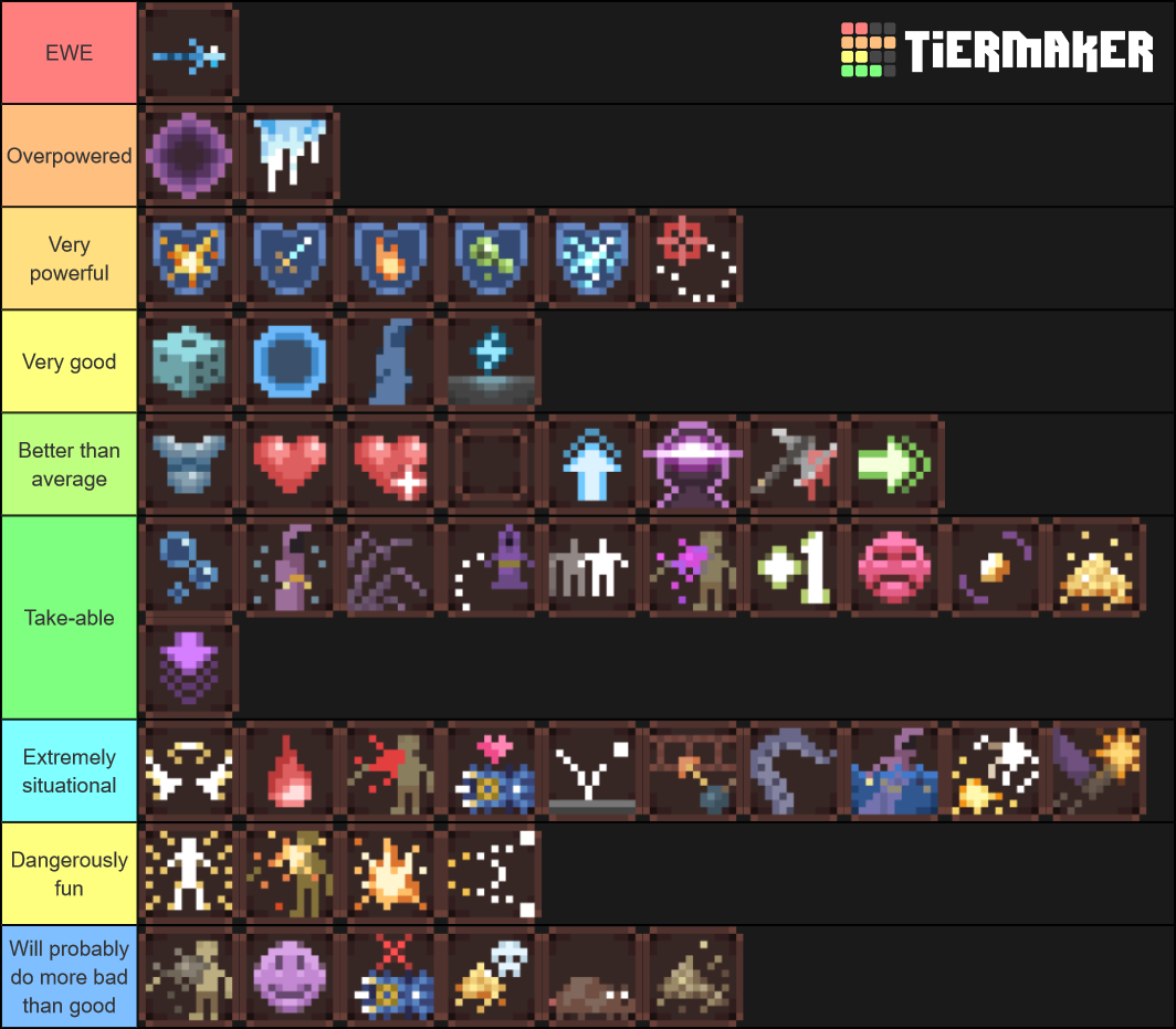 Noita perks Tier List Rankings) TierMaker