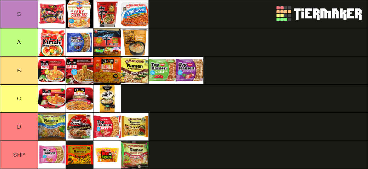 Noodle Tier List Rankings) TierMaker