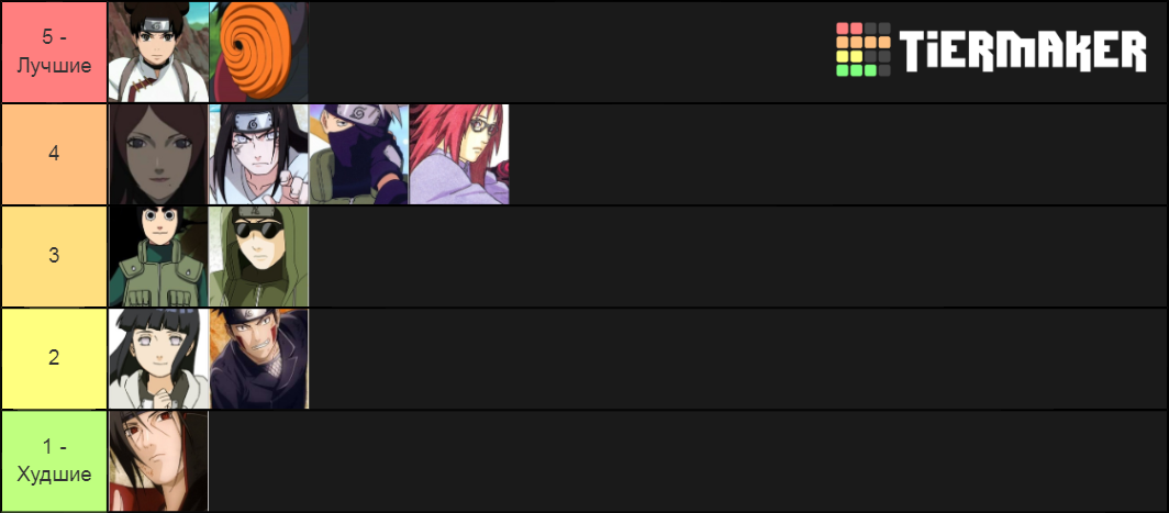 Nrpg 2.97+ Heroes Mejdurechie Tier List (Community Rankings) - TierMaker