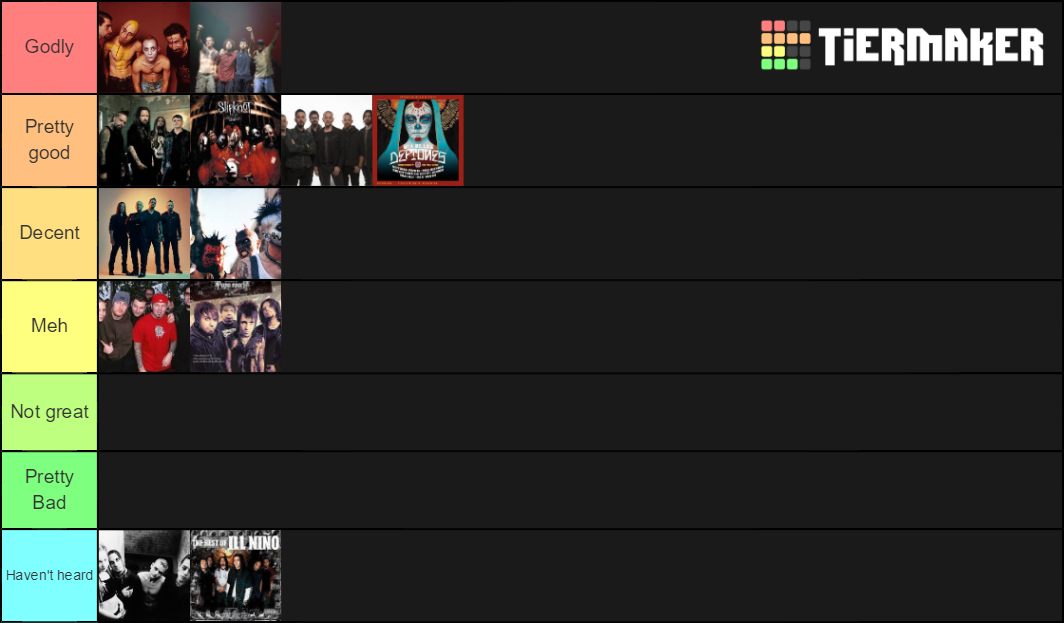 Nu Metal Bands Tier List (Community Rankings) - TierMaker