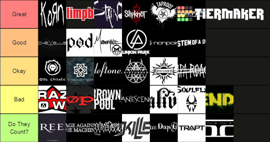 nu-metal-tier-list-community-rankings-tiermaker