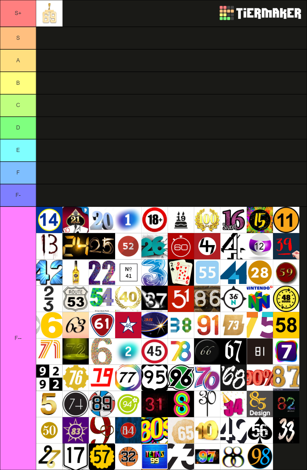 number-from-1-100-tier-list-community-rankings-tiermaker