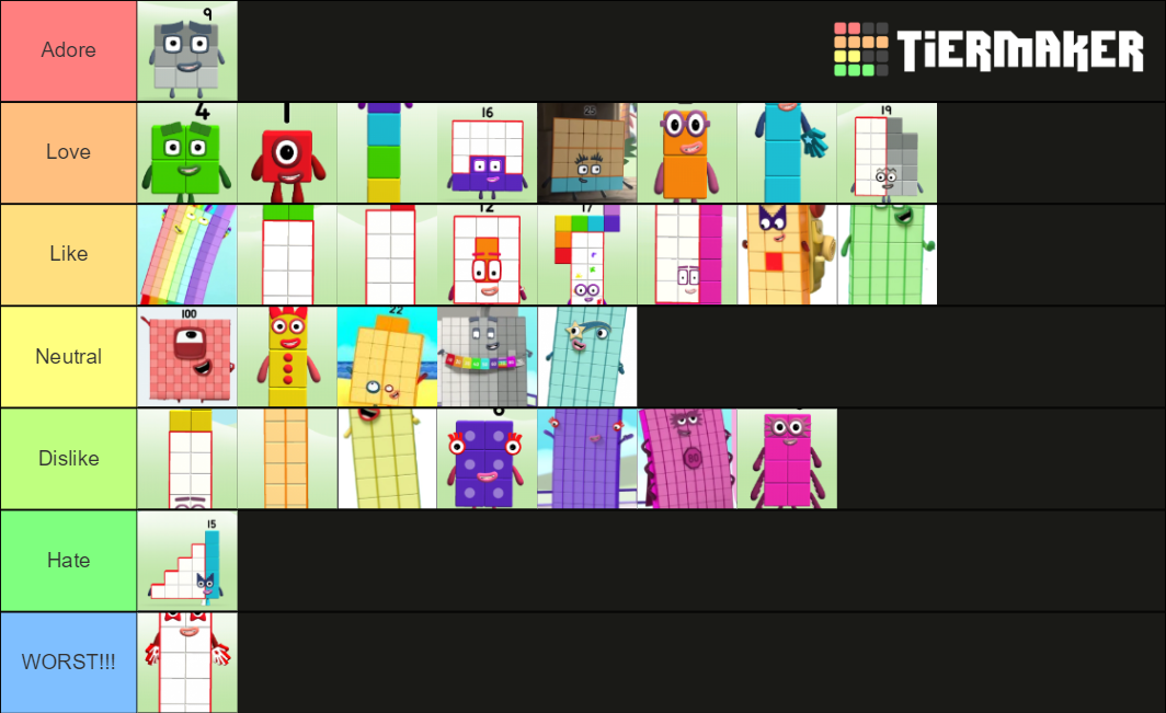 Numberblocks 0-100 Tier List (Community Rankings) - TierMaker