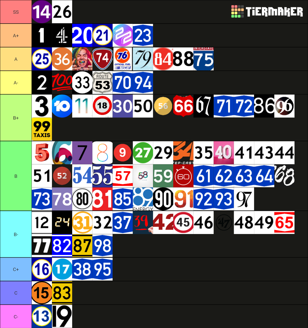  numbers 1 100 Tier List Community Rankings TierMaker