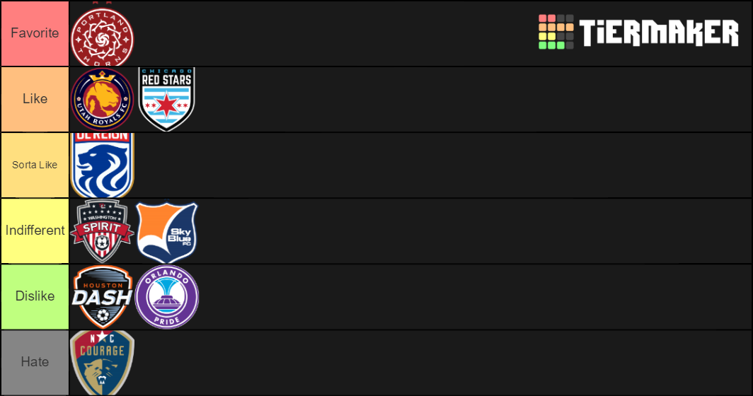 NWSL Teams Tier List Rankings) TierMaker