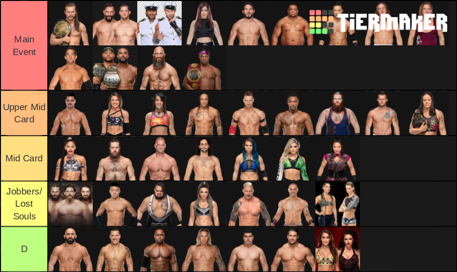 NXT Roster Tier List Rankings) TierMaker