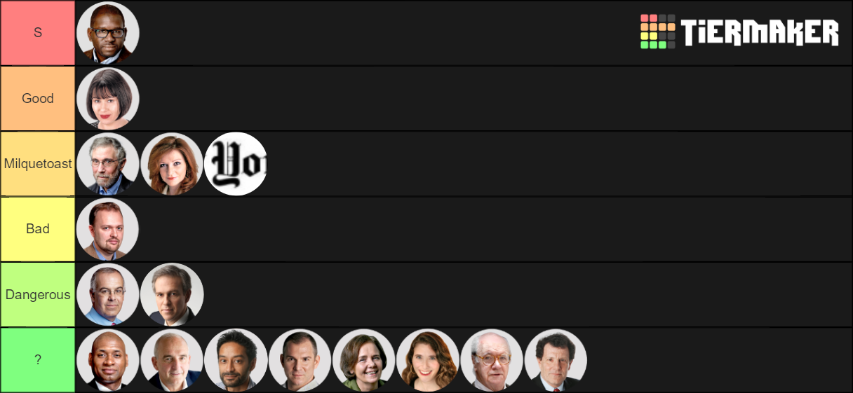NYT Oped columnists Tier List Rankings) TierMaker