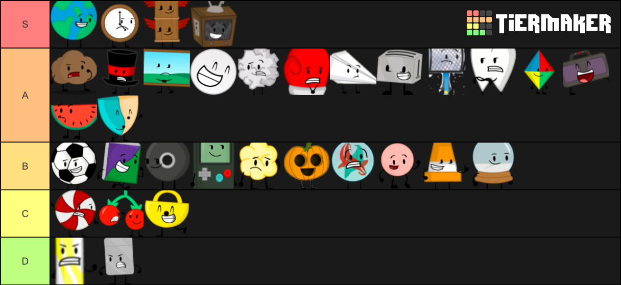 Object overload Tier List (Community Rankings) - TierMaker