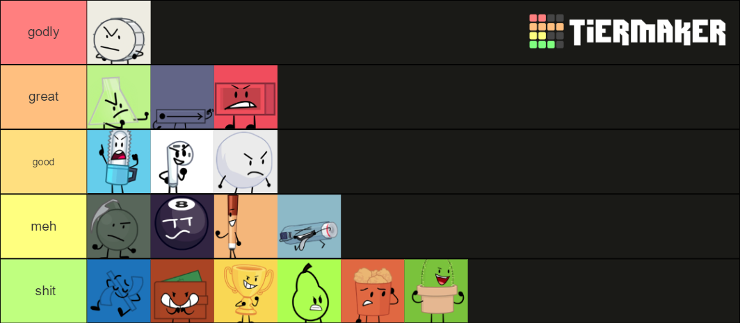 Object Show Mean Characters Tier List (Community Rankings) - TierMaker