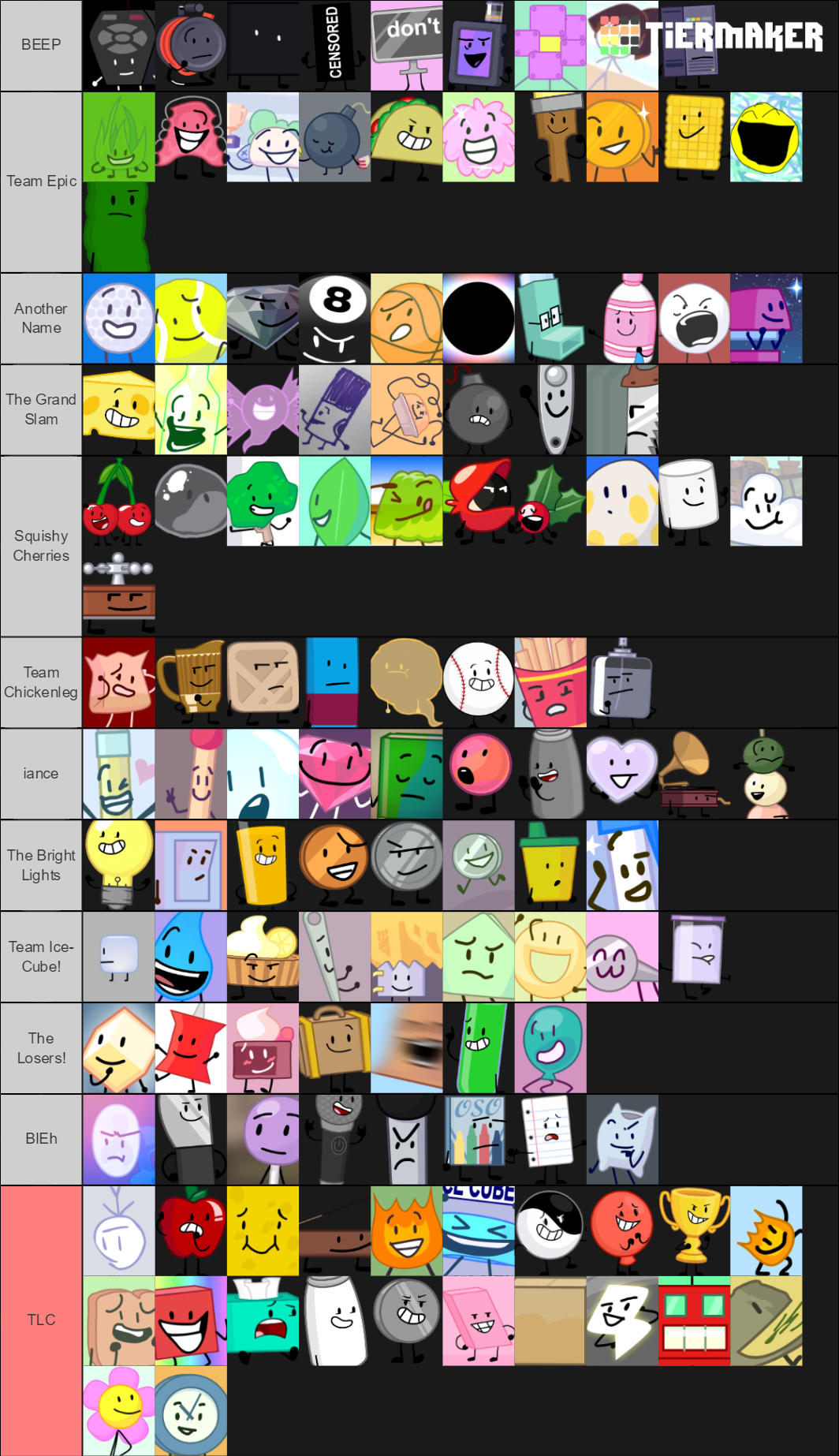 Object shows Tier List (Community Rankings) - TierMaker