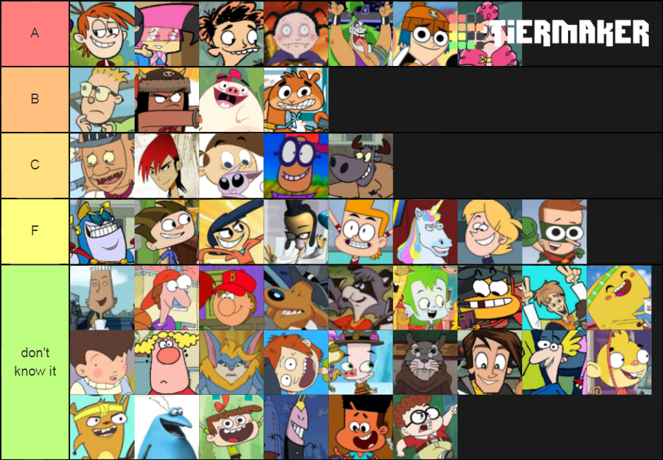 Obscure Canadian Toons Tier List (Community Rankings) - TierMaker