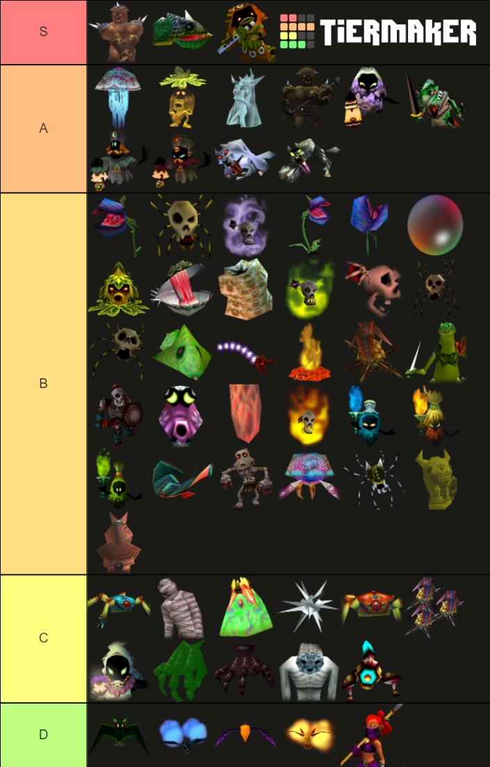 Ocarina of Time Enemies Tier List Rankings) TierMaker
