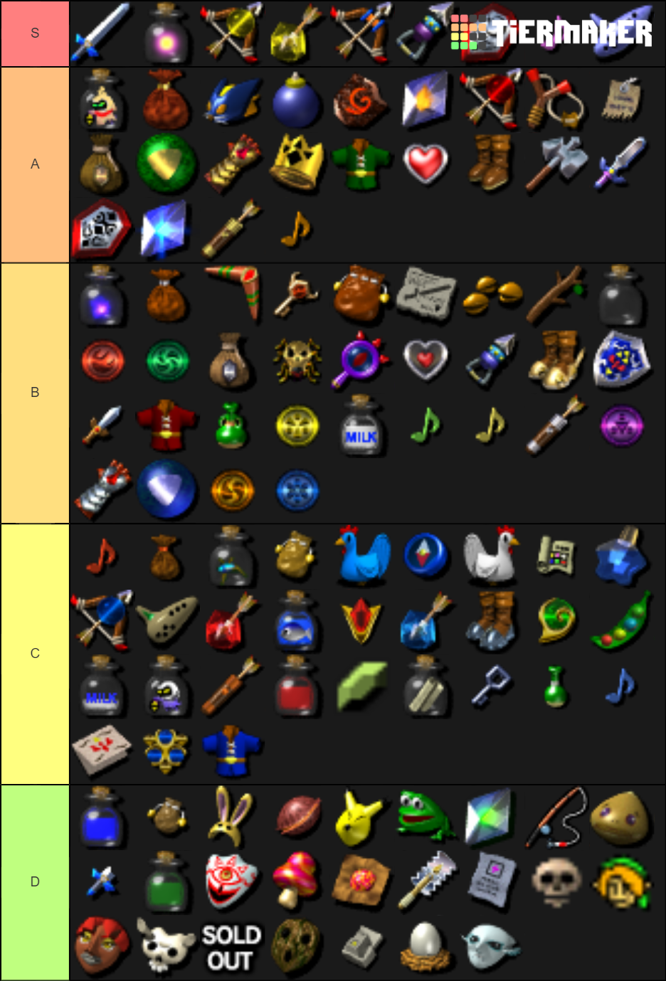 Ocarina of Time Items Tier List (Community Rankings) - TierMaker