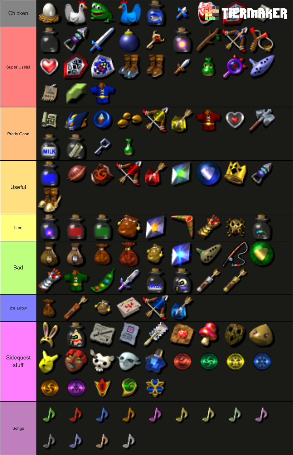 Ocarina of Time Items Tier List Rankings) TierMaker