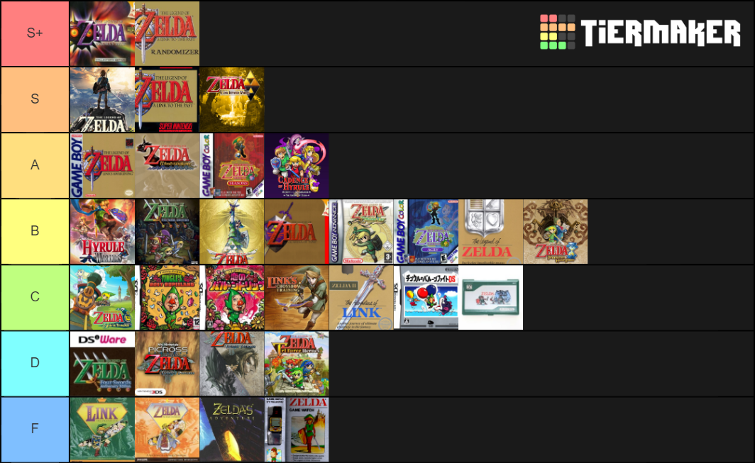 Official Nintendo Zelda Tier List (Community Rankings) - TierMaker