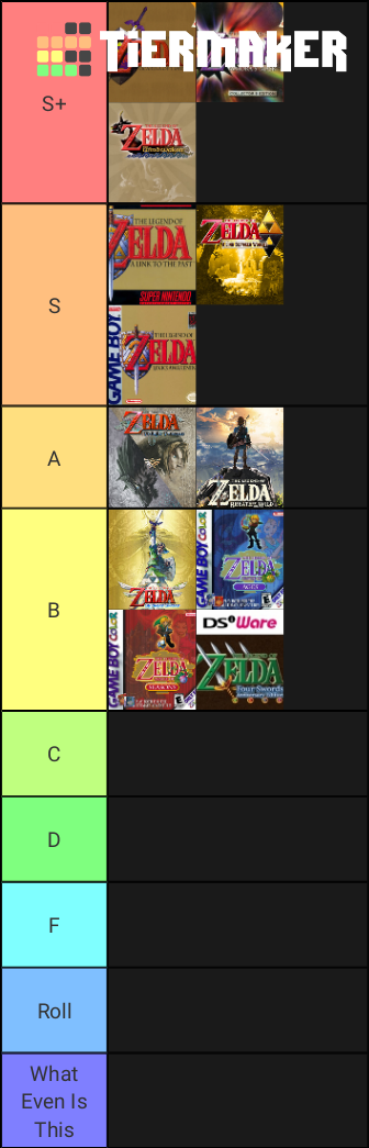 Official Nintendo Zelda Tier List (Community Rankings) - TierMaker