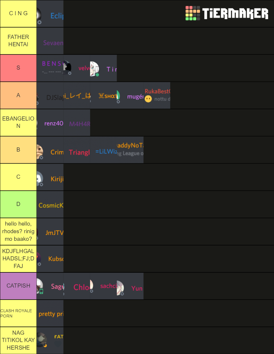 offline class Tier List (Community Rankings) - TierMaker