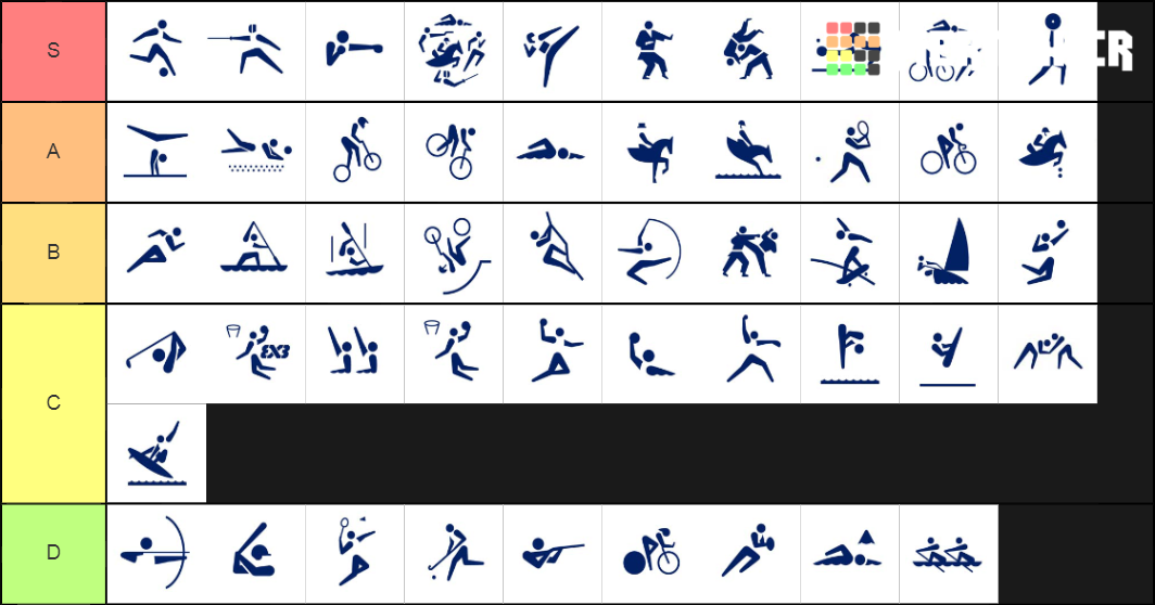 olympic-sports-tier-list-community-rankings-tiermaker