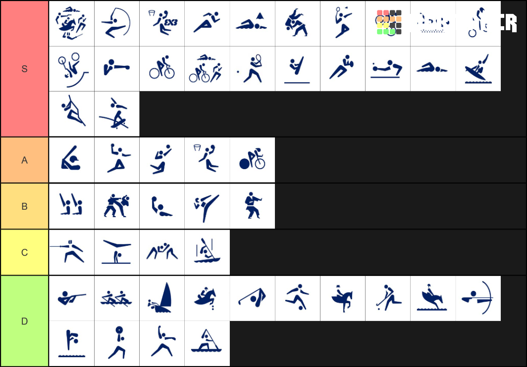 olympic-sports-tier-list-community-rankings-tiermaker