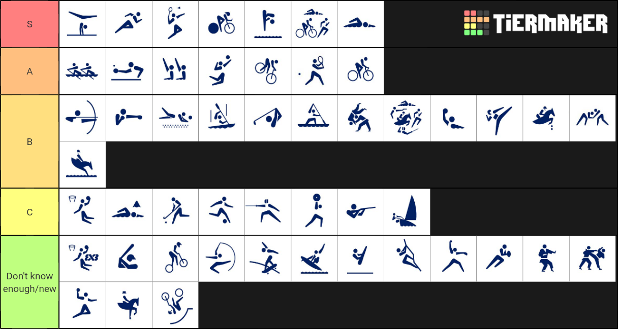 olympic-sports-tier-list-community-rankings-tiermaker