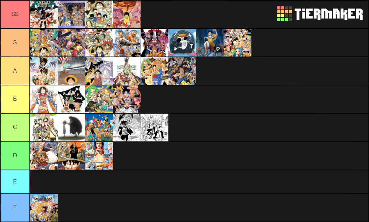 One Piece Arcs Tier List Community Rankings Tiermaker