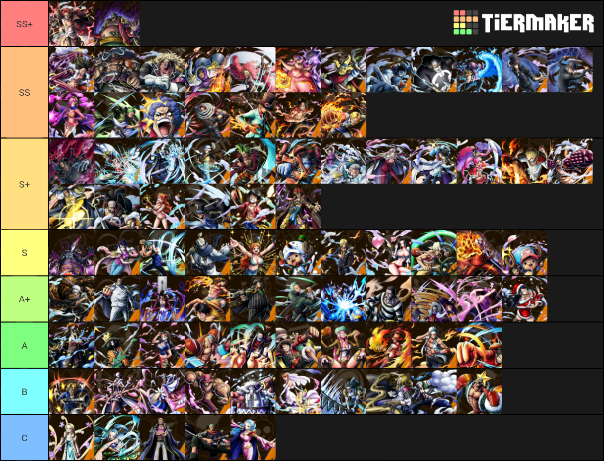 One Piece Bounty Rush Tier List Community Rankings Tiermaker