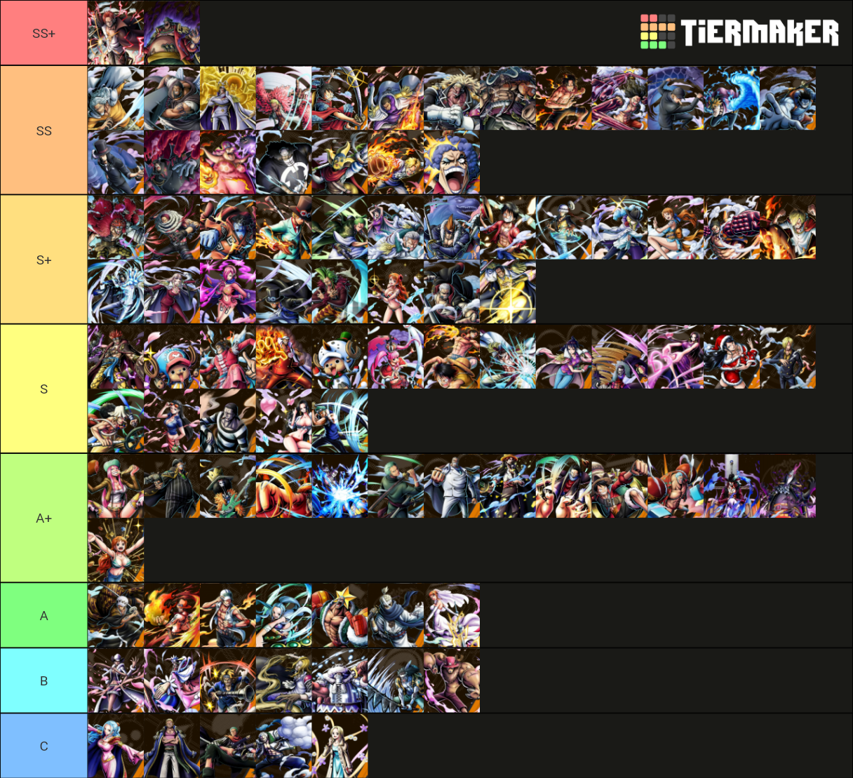 One Piece Bounty Rush Tier List Community Rankings Tiermaker