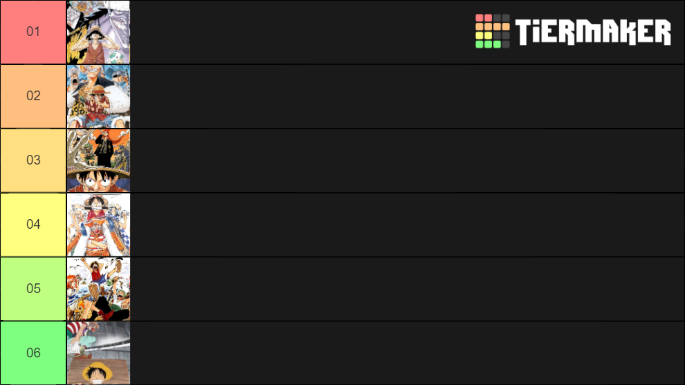 One Piece East Blue Arcs Tier List Rankings) TierMaker