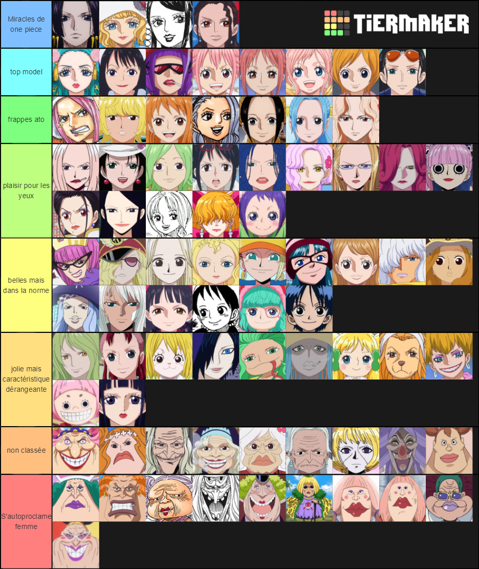 One Piece Female Characters Tier List Rankings) TierMaker