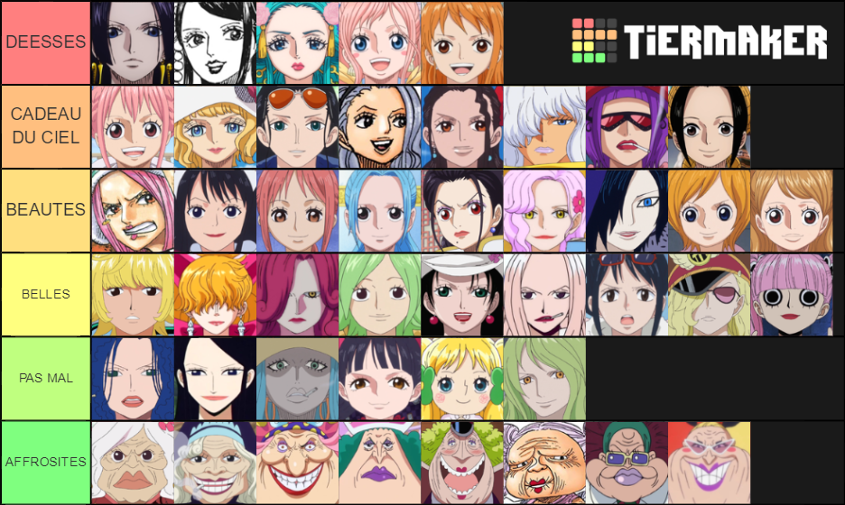 One Piece Female Characters Tier List Rankings) TierMaker