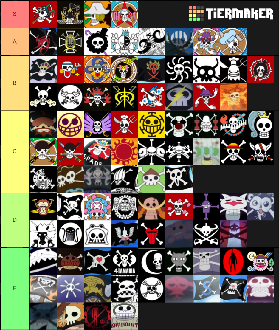 One Piece Jolly Rogers Tier List Community Rankings TierMaker