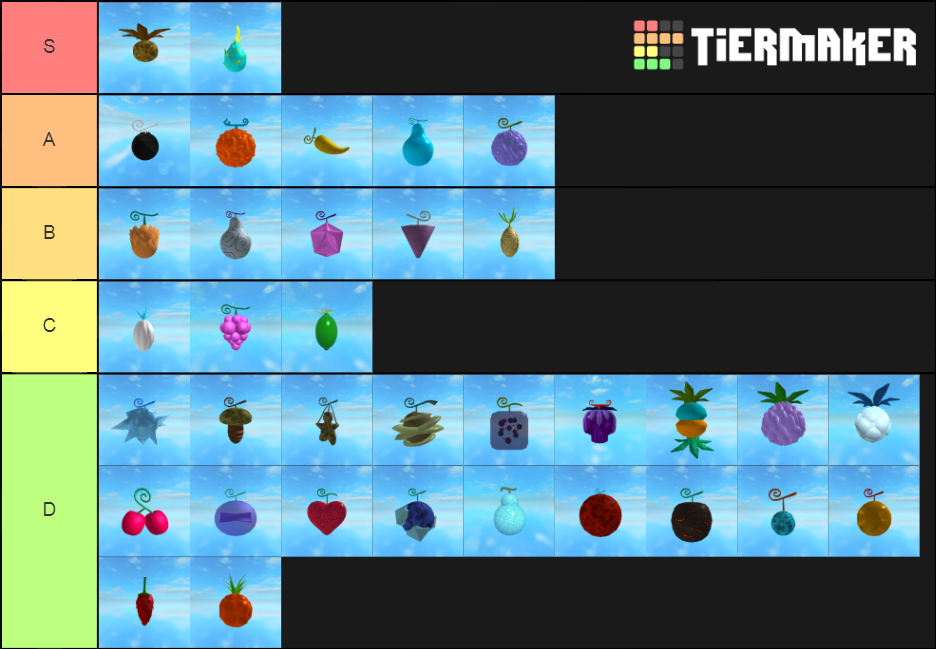 One Piece Legendary(OPL) Tier List (Community Rankings) - TierMaker