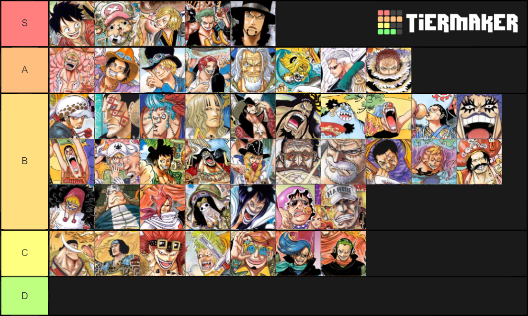one-piece-men-tier-list-community-rankings-tiermaker