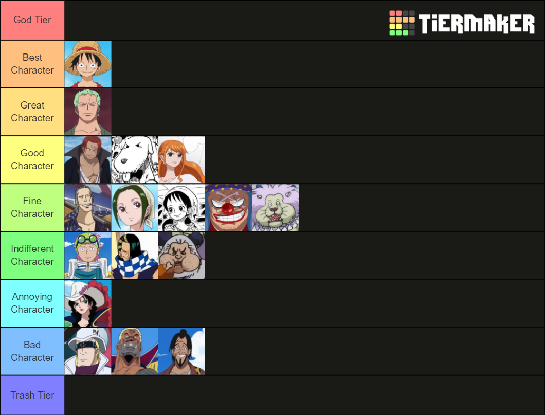One Pice Ranking One Piece most characters ranked Tier List (Community Rankings) - TierMaker