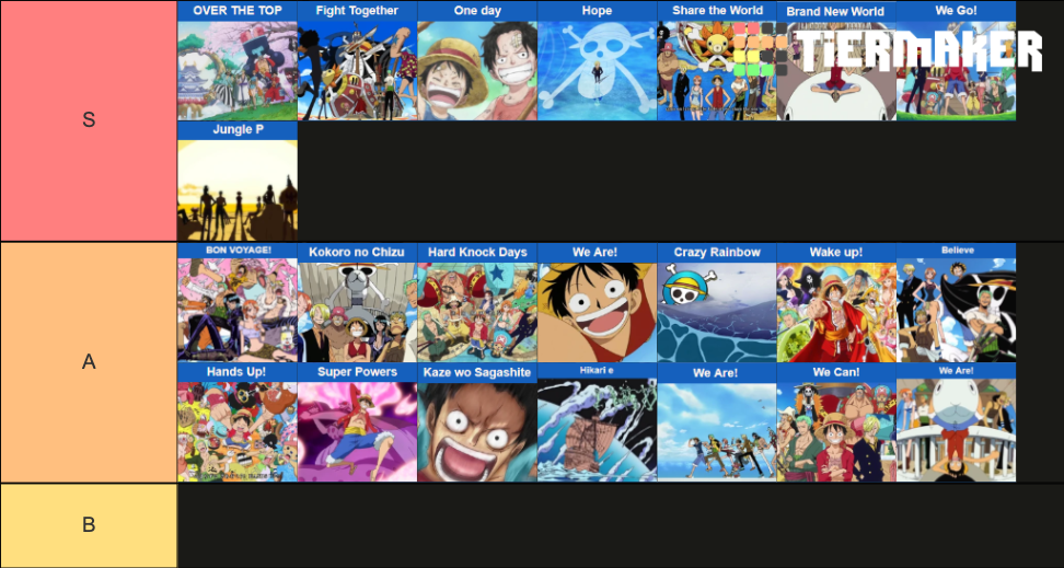 One Piece Openings Tier List Rankings) TierMaker