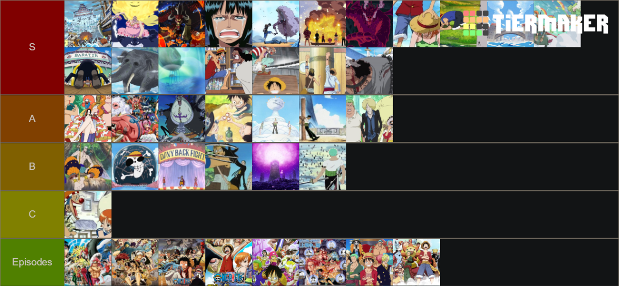 One Piece Story Arcs & Sagas Tier List Rankings) TierMaker