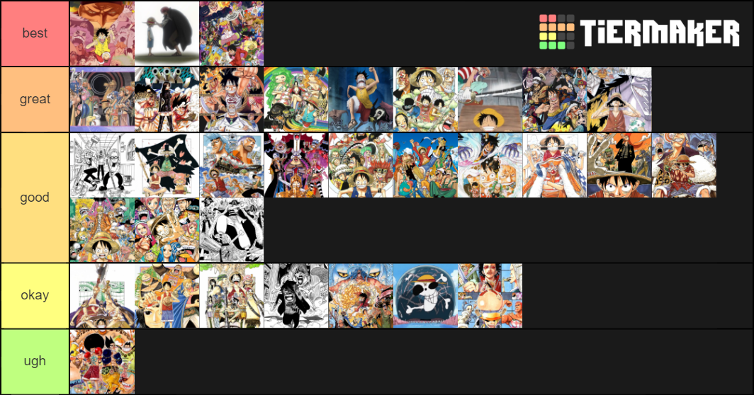 One Piece Story Arcs (Latest Reverie) Tier List Rankings