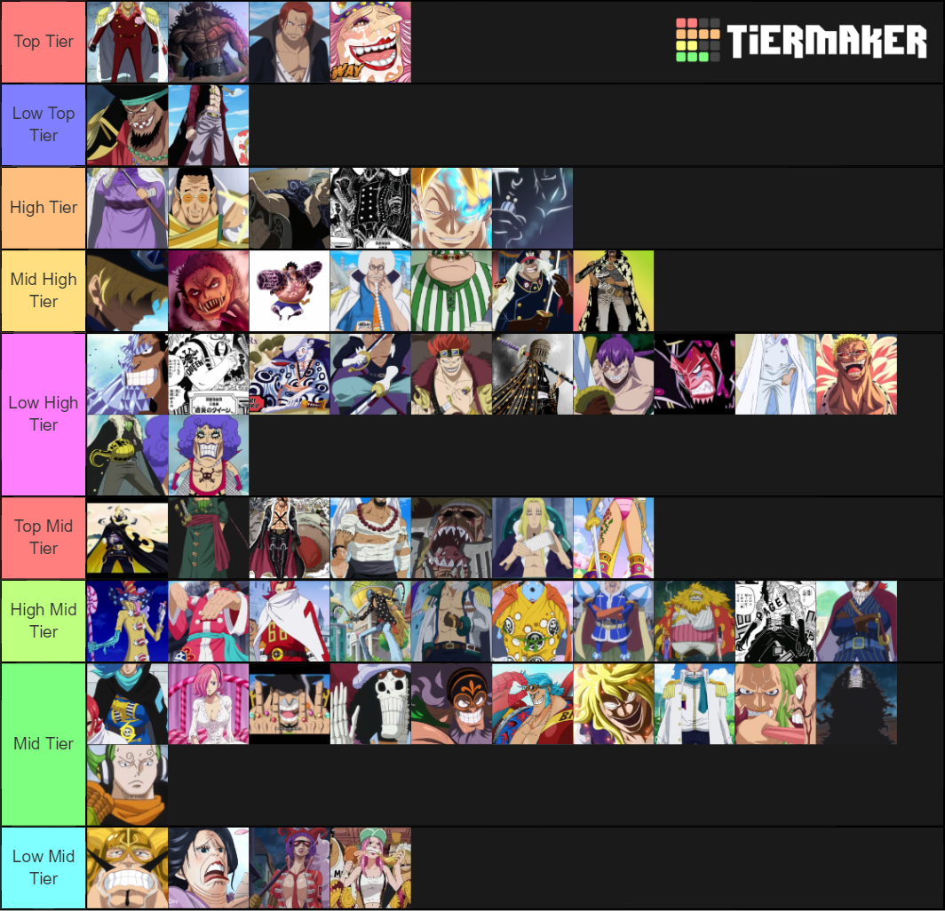 One Piece Power Scaling Joni Edition Tier List Community Rankings Tiermaker