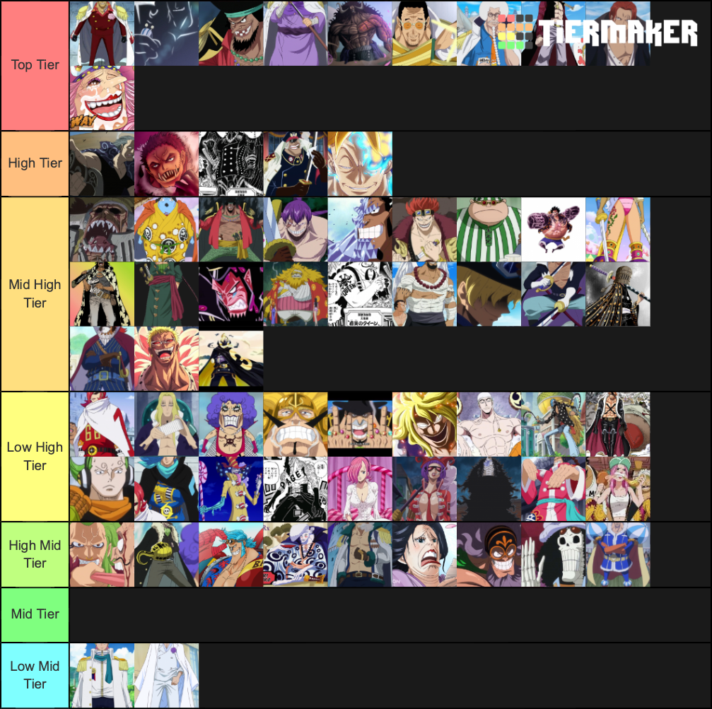 One Piece Power Scaling Joni Edition Tier List Community Rankings TierMaker