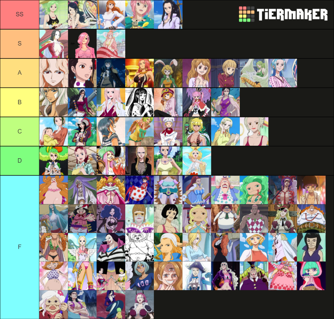 One Piece WaifuBot 3000 Tier List (Community Rankings) - TierMaker