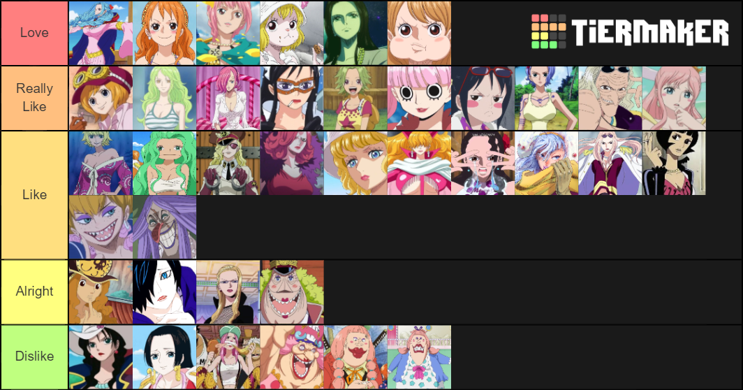 One Piece Women Tier List Rankings) TierMaker