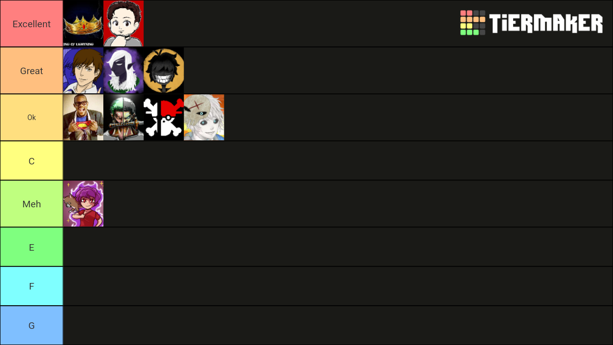 One piece Youtubers Tier List Rankings) TierMaker