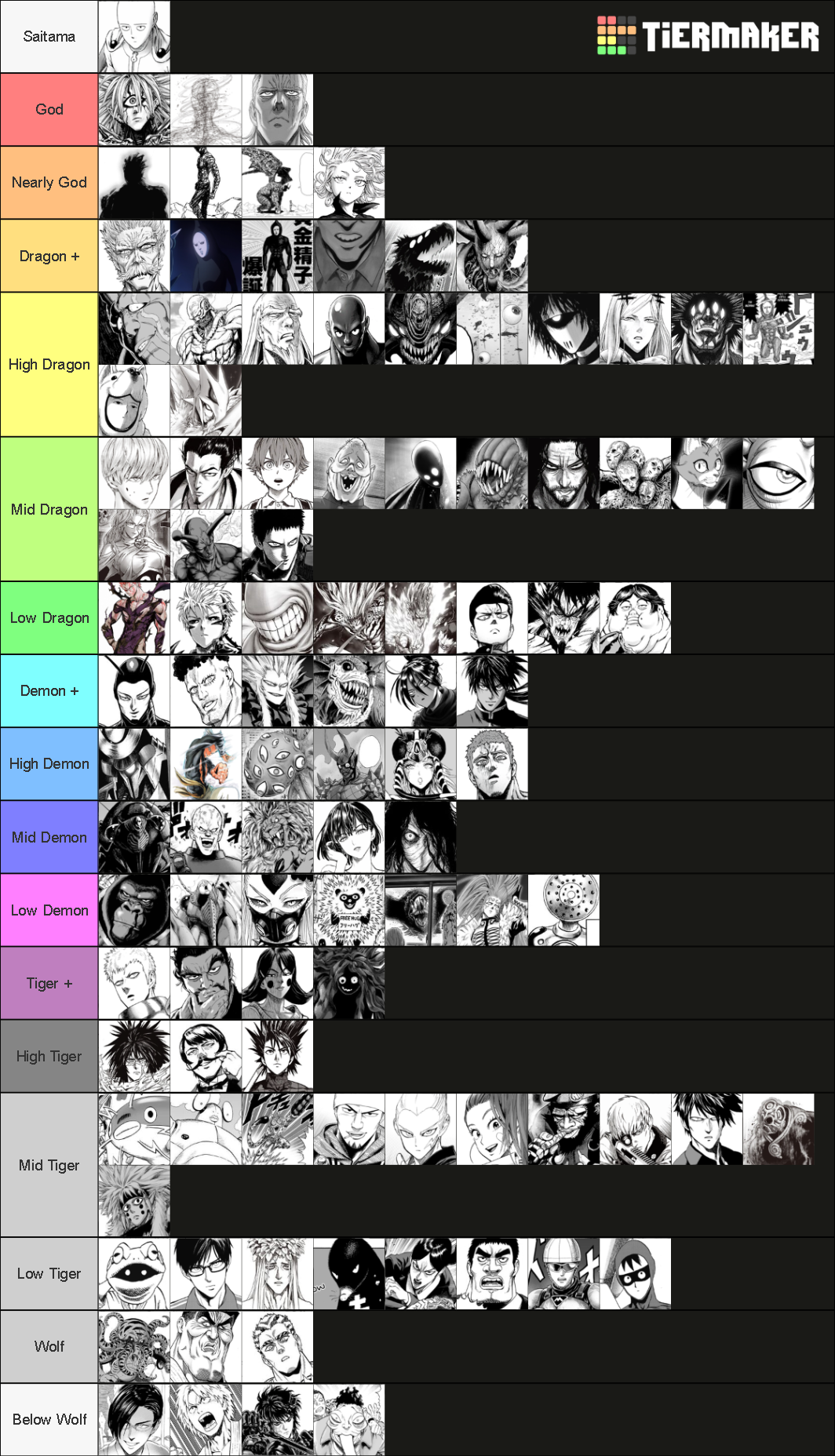 One Punch Man Hero And Disaster Level Tier List (Community Rankings ...