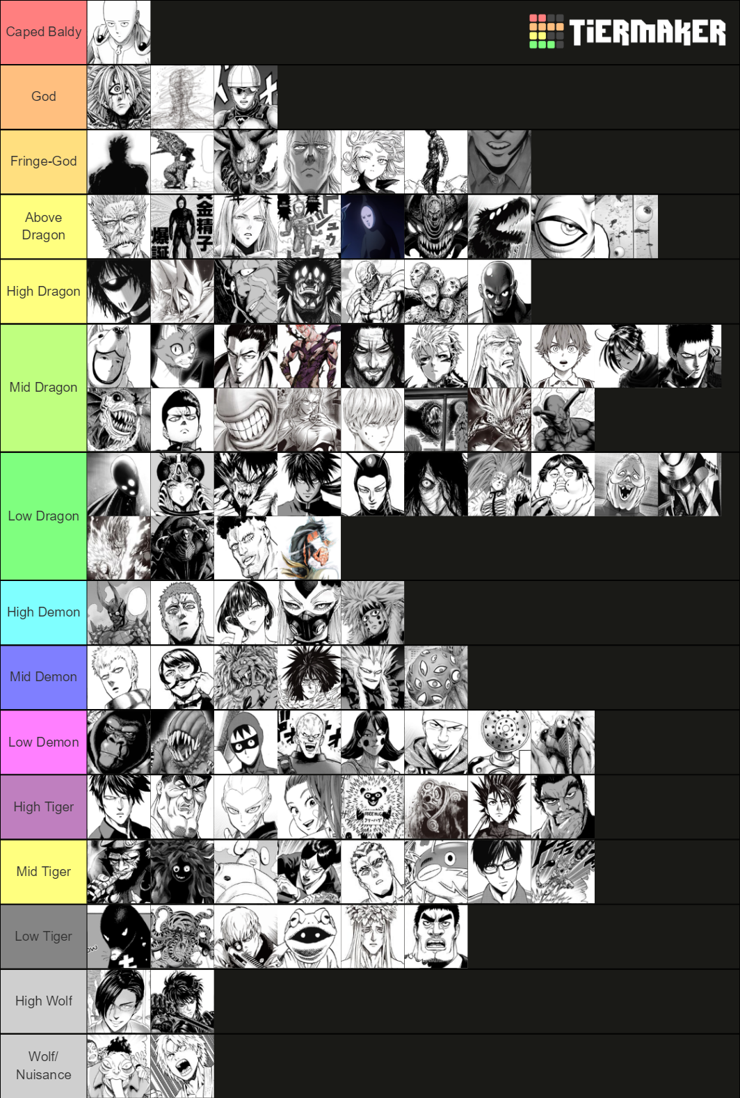 One punch man Hero and Disaster level Tier List (Community Rankings ...