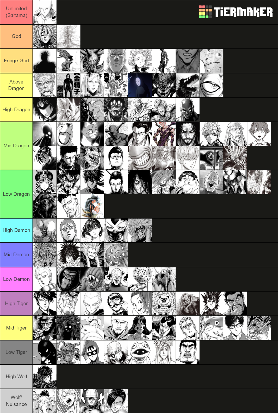 One Punch Man Hero And Disaster Level Tier List (Community Rankings ...