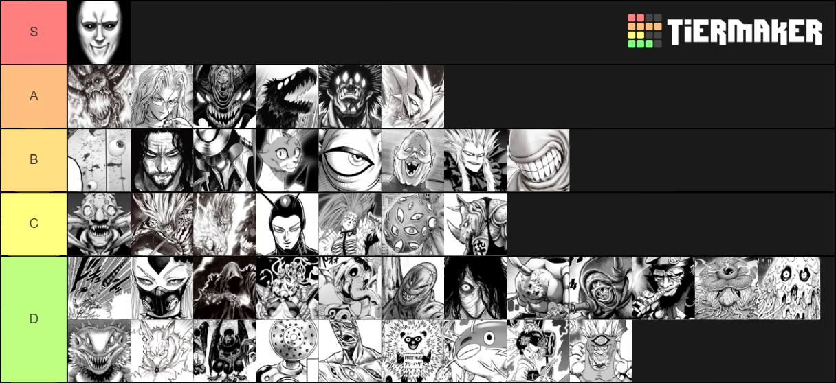 One-Punch Man Monster Association Tier List (Community Rankings
