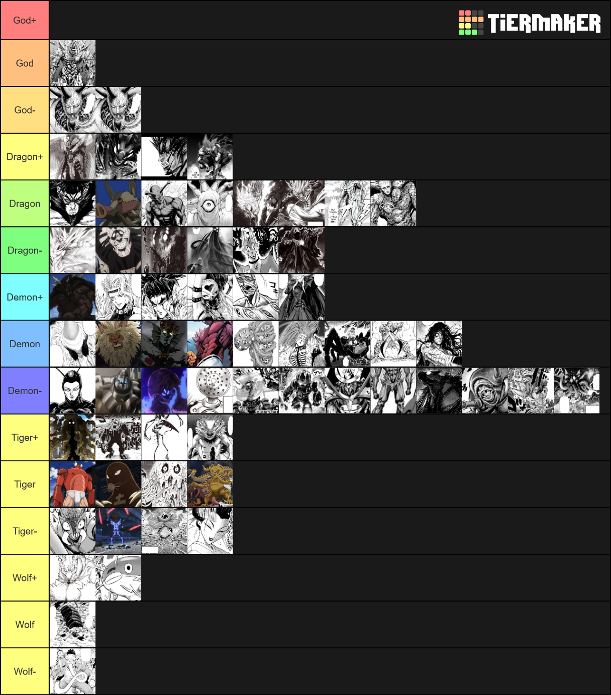 One Punch Man Monsters Tier List Rankings) TierMaker