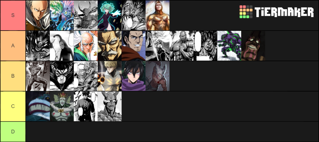 One Punch Man Strength Tiers Tier List Community Rankings Tiermaker